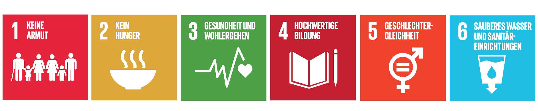 SDG 1 bis 6