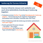 Die neue Coronaschutzverordnung gilt ab dem 5. Mai 2022. Bikld: Landesregierung Nordrhein-Westfalen