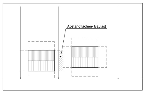 Darstellung einer Baulast zur Sicherung einer Abstandsfläche