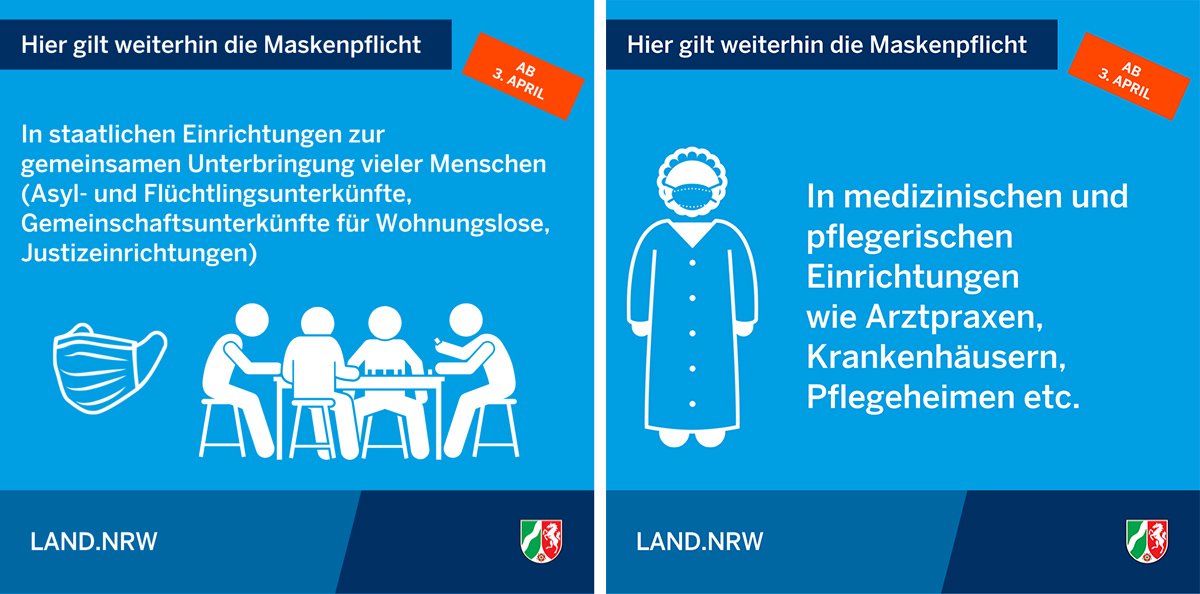 Infografiken des Landes Nordrhein-Westfalen. Darstellung der neuen Coromnaschutzverordnung.  Grafik: Land NRW