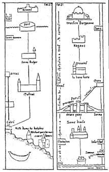 Nachzeichnung eines Ausschnitts aus dem Itinerar von Matheus Parisius